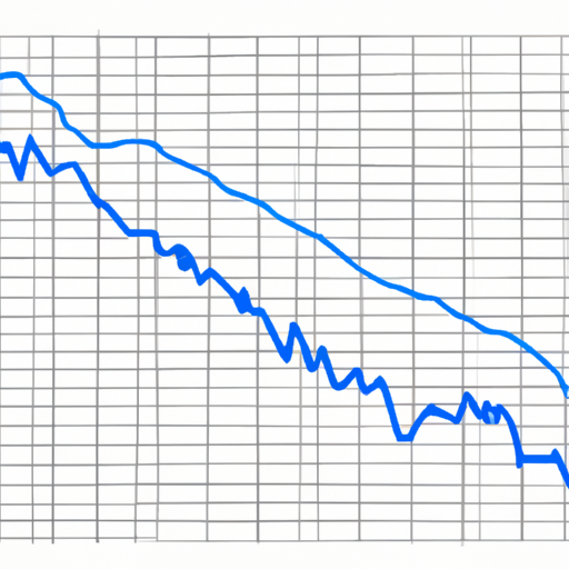 A blue line chart showing the ups and downs of the stock market over a period of time