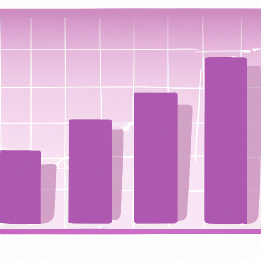 An illustration of a purple bar chart showing stock growth over time